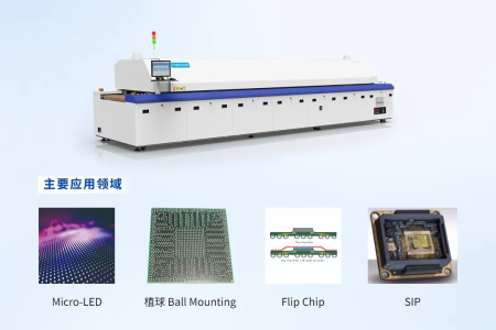 2023展商 | 思立康智造即將亮相：半導(dǎo)體封裝回流焊、甲酸真空爐、真空輔助回流焊